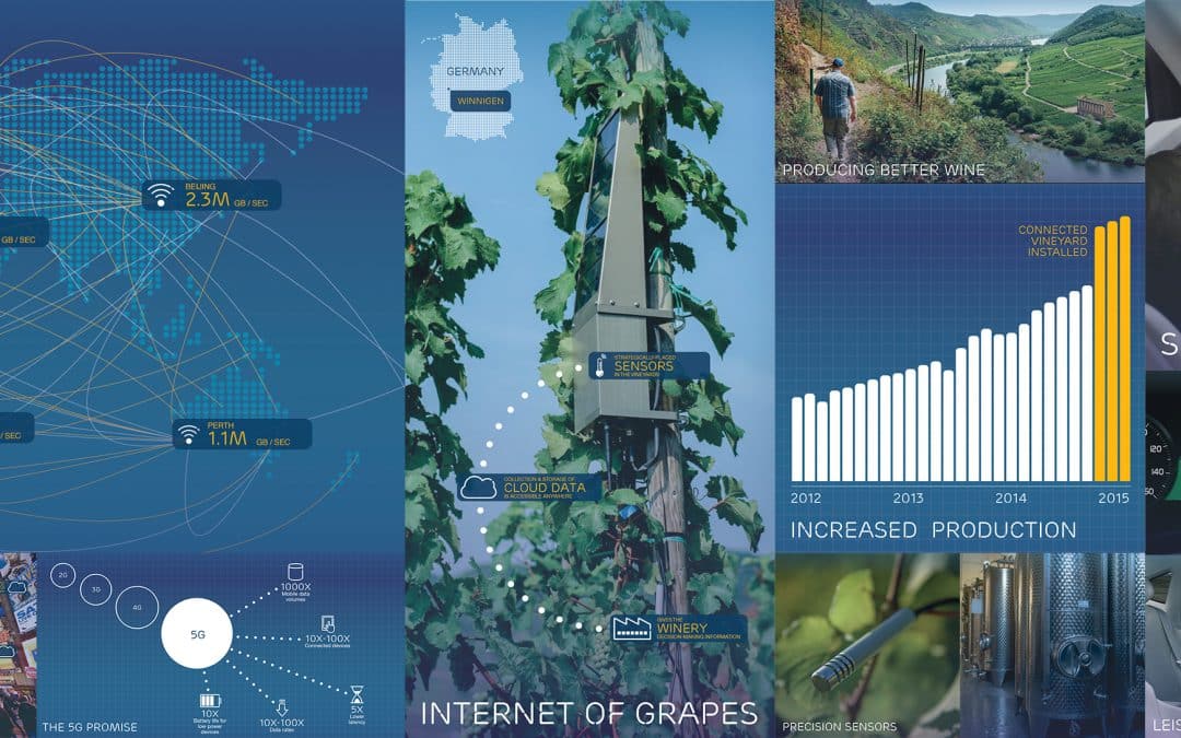 Ericsson (US) Headquarters Welcome Experience